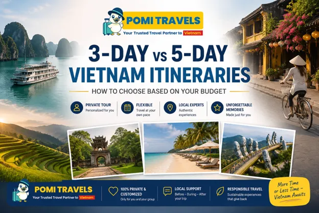 Open travel planner and passport on a map