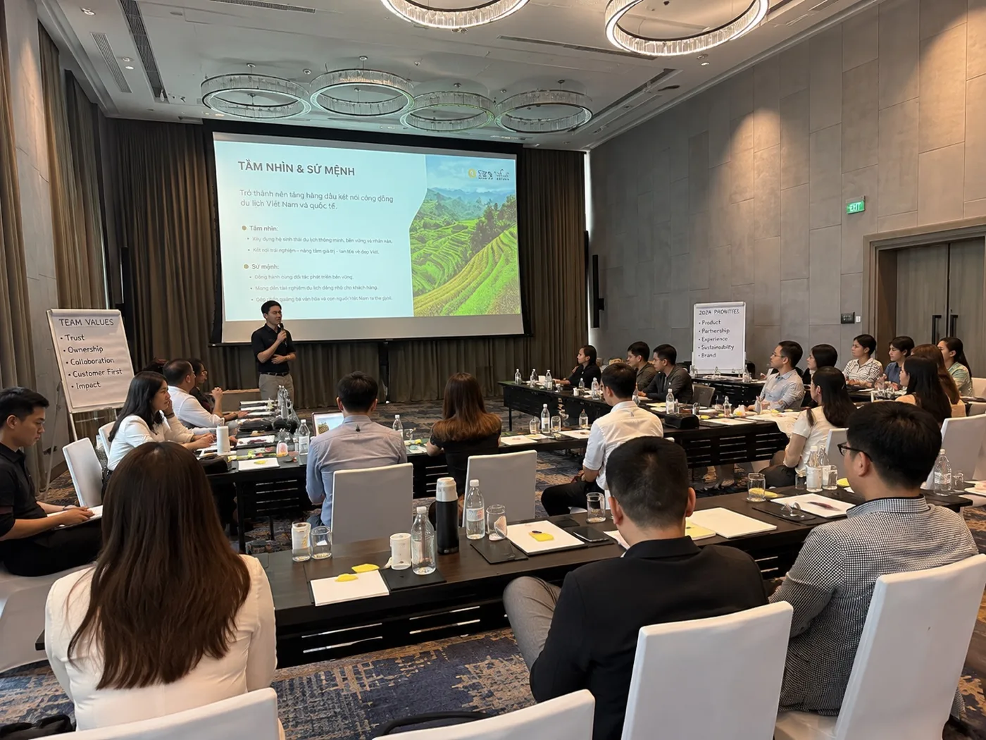 Meeting Rooms and Business Sessions